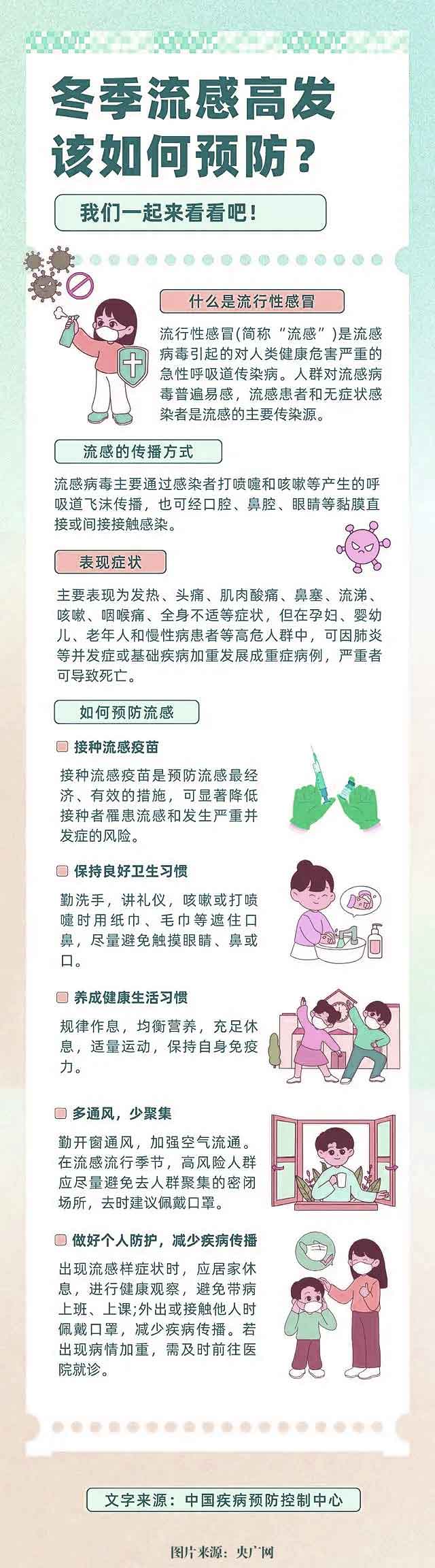預防流感.jpg